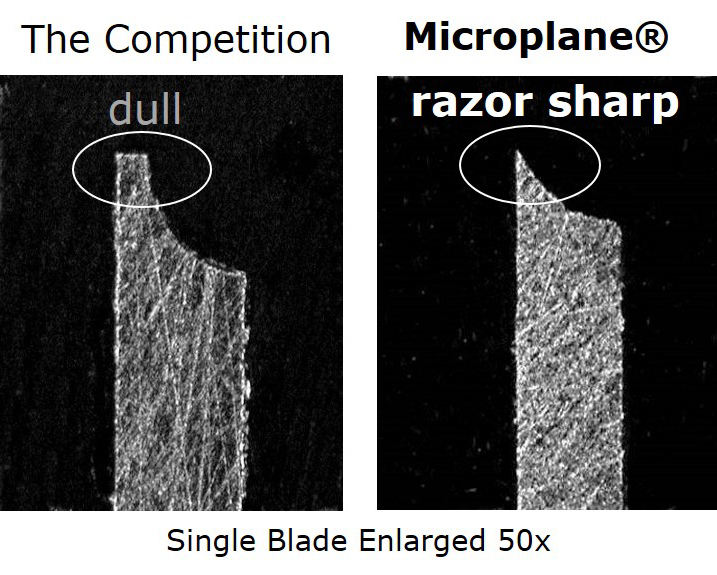 Microplane Sharp Image